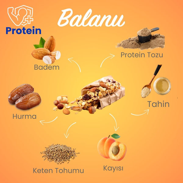 Kayısılı & Bademli Hurmalı Protein Bar 55gr 2xBar
