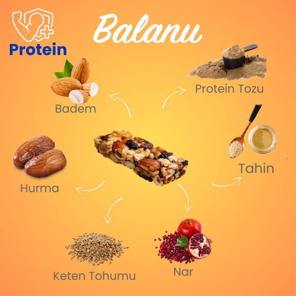 Narlı & Bademli Hurmalı Protein Bar 55gr 2xBar