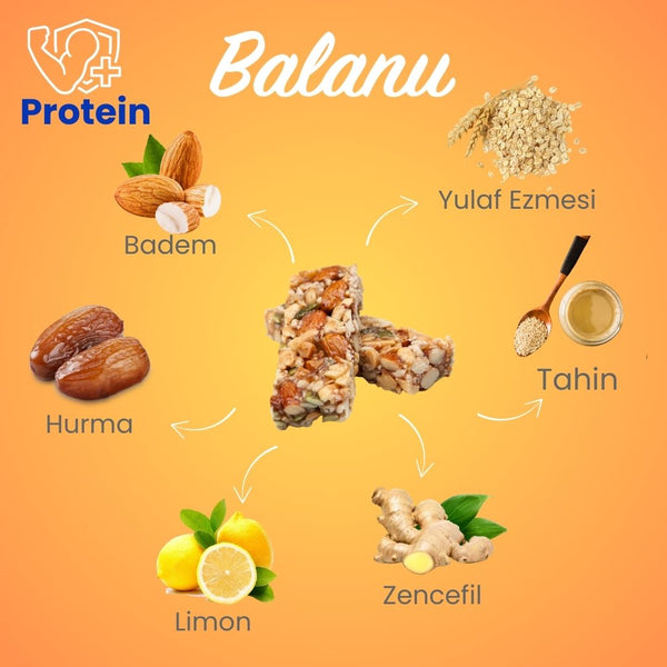 Limonlu & Zencefilli Hurmalı Protein Bar 55gr 2xBar