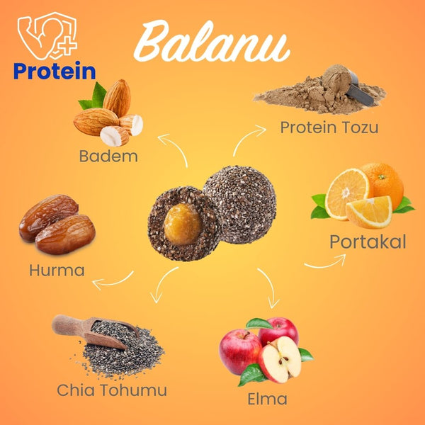 Meyveli Portakallı & Bademli Protein Topları 110gr