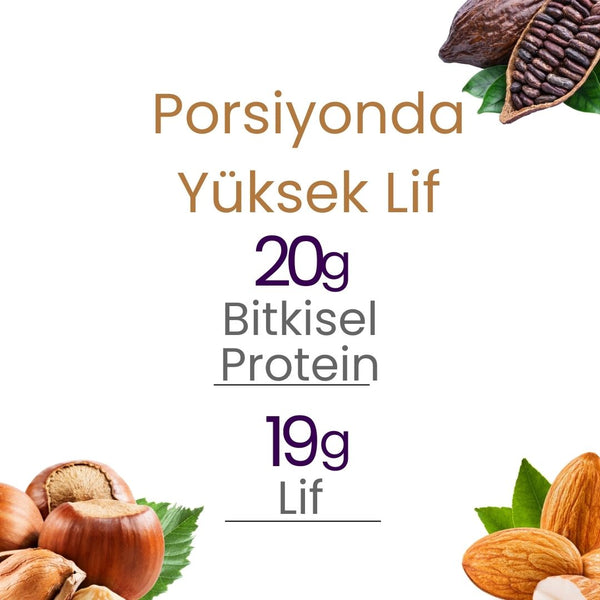 Meyveli Kakaolu & Fındıklı Protein Topları 110gr