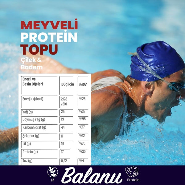 Meyveli Çilekli & Bademli Protein Topları 110gr