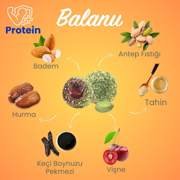 Fudge Antep Fıstığı Kaplı Vişneli Meyve Topları 55g x 6 Adet