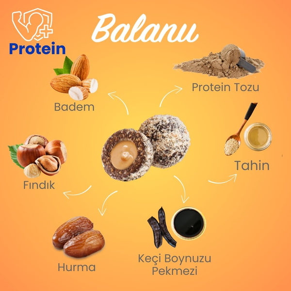 Meyveli Tahinli & Fındıklı Protein Topları 55gr x 6 Adet