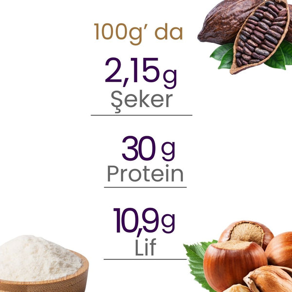 Balanu Proteinli Kakaolu Fındık Ezmesi 280gr