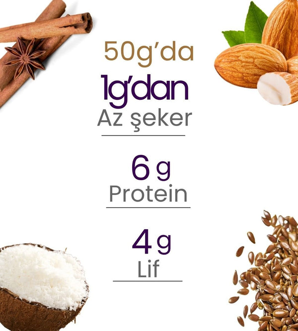 Balanu Düşük Şekerli Tarçınlı Badem Kurabiyesi 50gr - Balanu