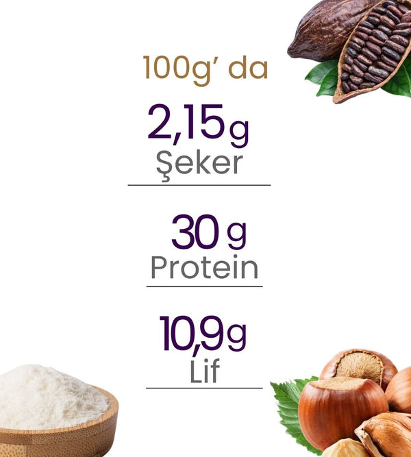 Balanu Proteinli Kakaolu Fındık Ezmesi 280gr - Balanu