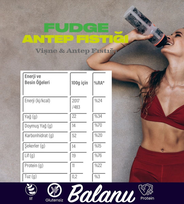 Fudge Antep Fıstığı Kaplı Vişneli Meyve Topları 110gr - Balanu