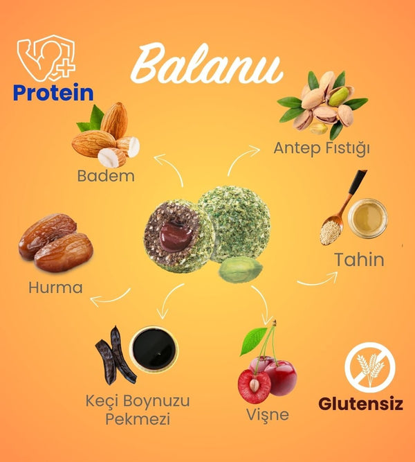 Fudge Antep Fıstığı Kaplı Vişneli Meyve Topları 55g x 6 Adet - Balanu