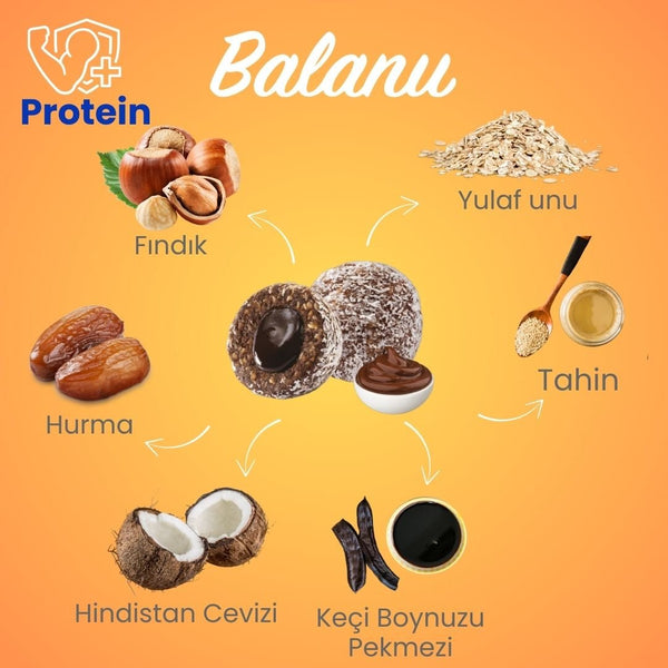 Fudge Hindistan Cevizi Kaplı Kakaolu Meyve Topları 110gr - Balanu