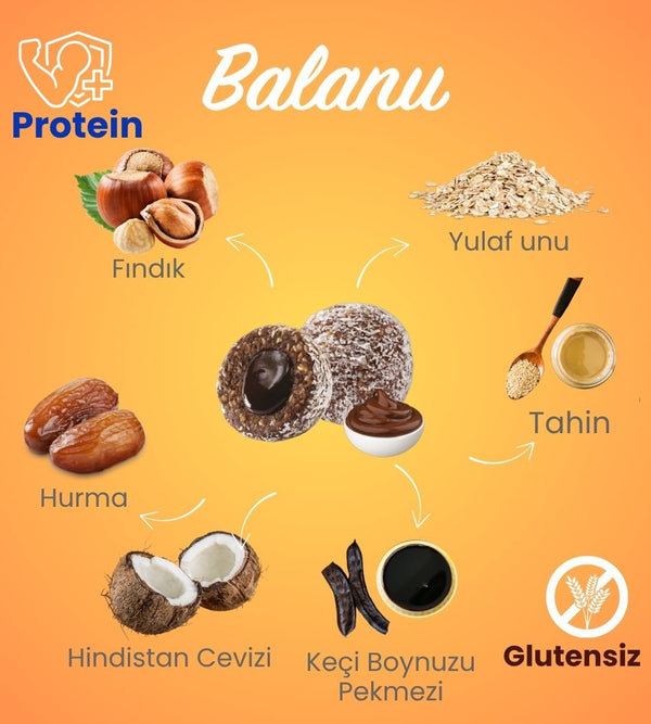 Fudge Hindistan Cevizi Kaplı Kakaolu Meyve Topları 110gr - Balanu