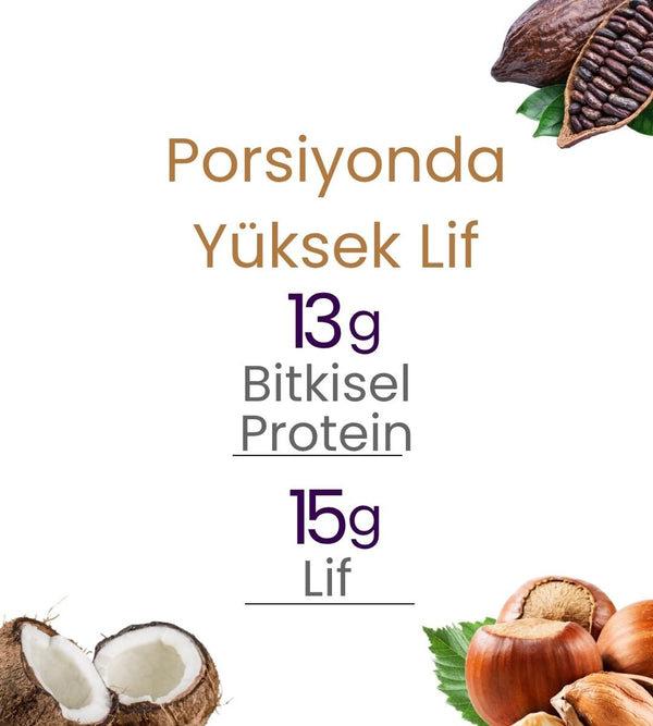 Fudge Hindistan Cevizi Kaplı Kakaolu Meyve Topları 110gr - Balanu