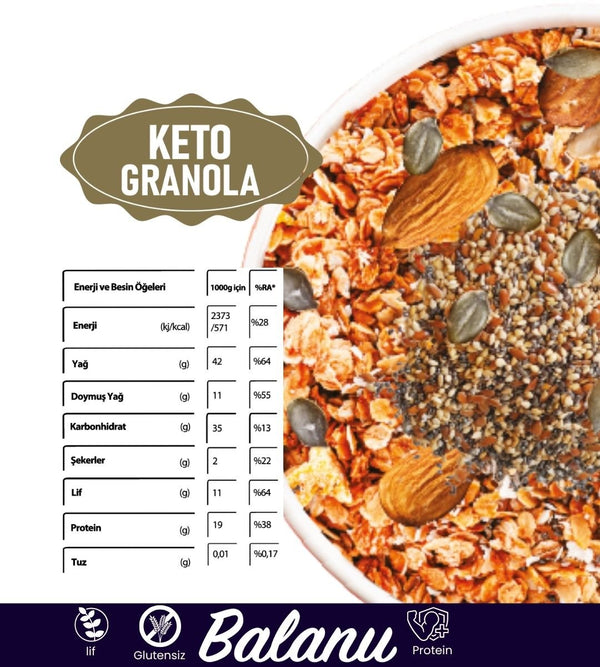 Keto Granola 200gr - Balanu