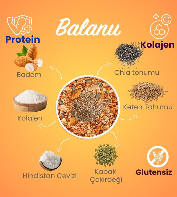 Keto Granola 200gr - Balanu