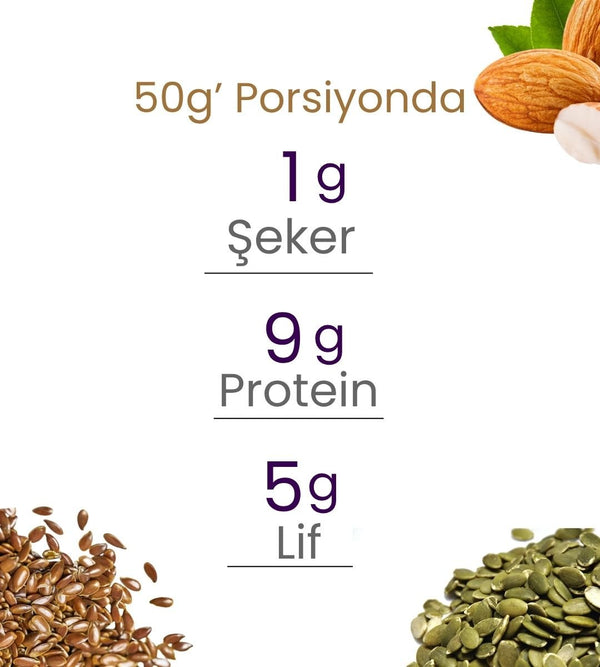 Keto Granola 200gr - Balanu