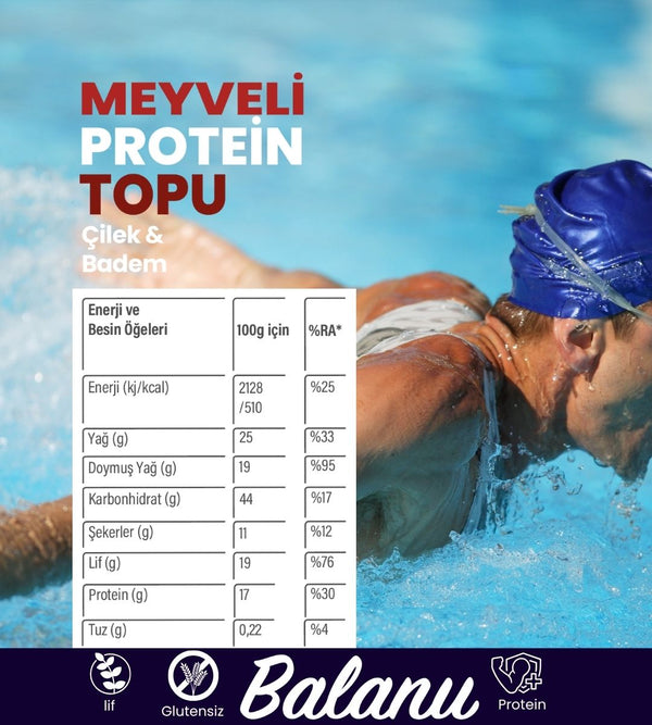 Meyveli Çilekli & Bademli Protein Topları 110gr - Balanu
