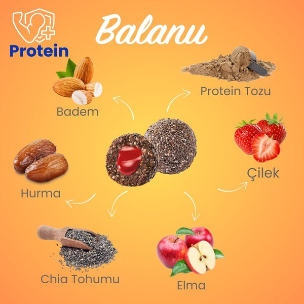 Meyveli Çilekli & Bademli Protein Topları 55gr x 6 Adet - Balanu