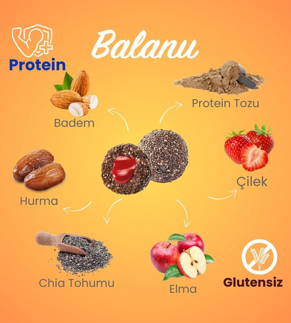 Meyveli Çilekli & Bademli Protein Topları 55gr x 6 Adet - Balanu