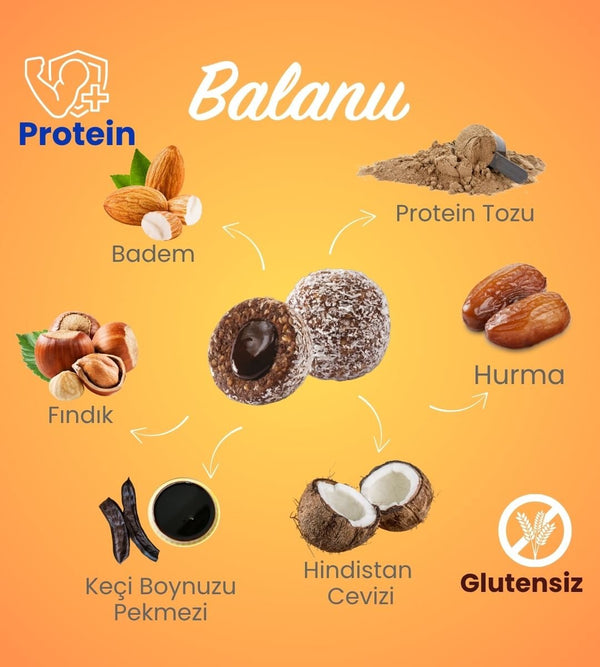 Meyveli Kakaolu & Fındıklı Protein Topları 110gr - Balanu