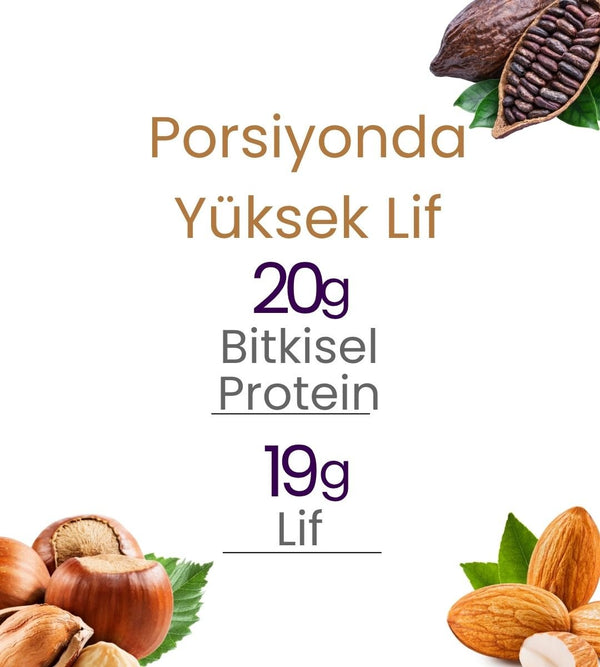 Meyveli Kakaolu & Fındıklı Protein Topları 110gr - Balanu
