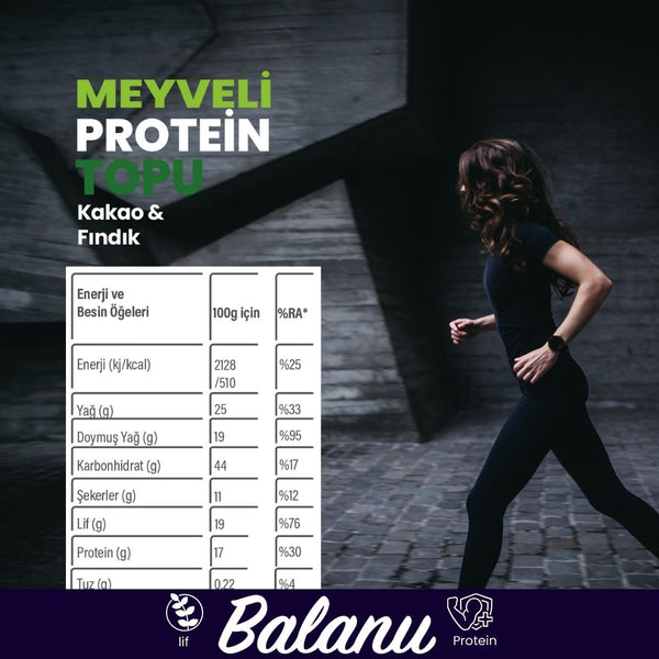 Meyveli Kakaolu & Fındıklı Protein Topları 55gr x 6 Adet - Balanu