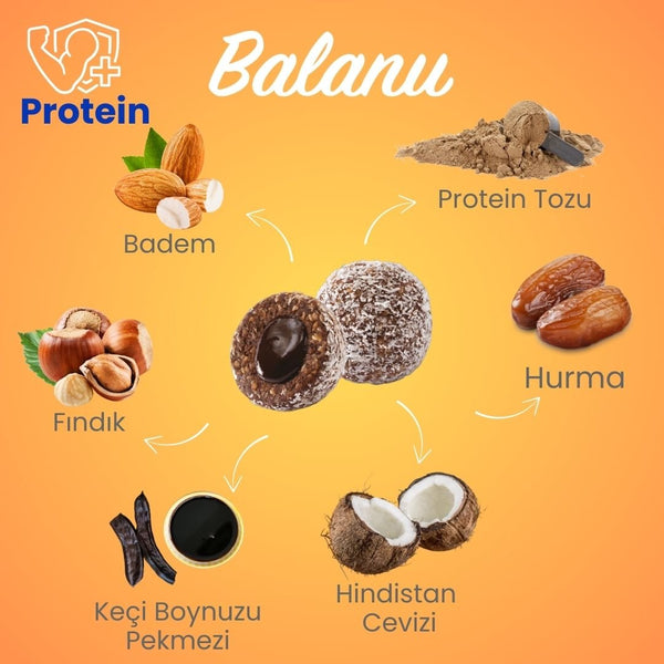Meyveli Kakaolu & Fındıklı Protein Topları 55gr x 6 Adet - Balanu