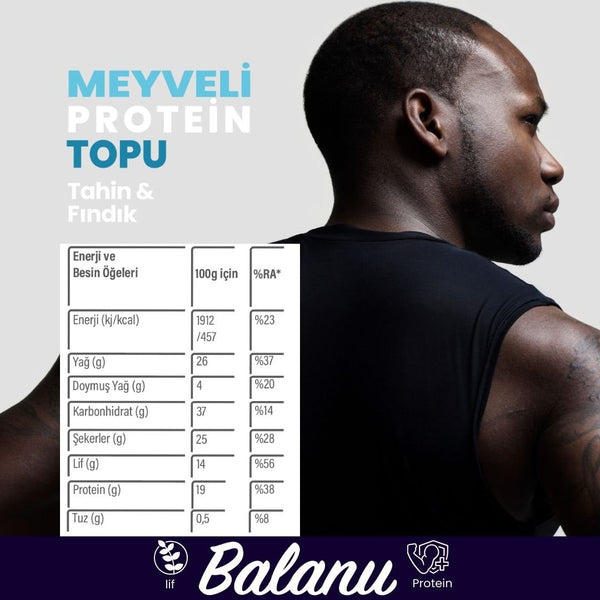 Meyveli Tahinli & Fındıklı Protein Topları 110gr - Balanu