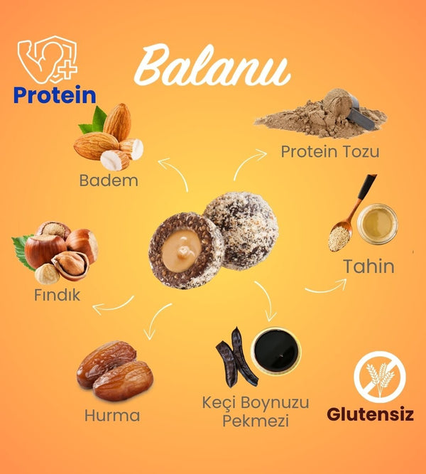 Meyveli Tahinli & Fındıklı Protein Topları 110gr - Balanu
