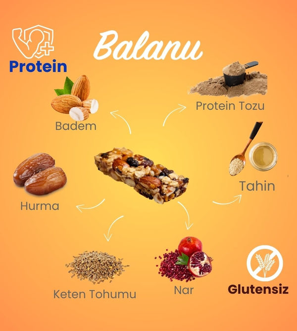 Narlı & Bademli Hurmalı Protein Bar 55gr 2xBar - Balanu