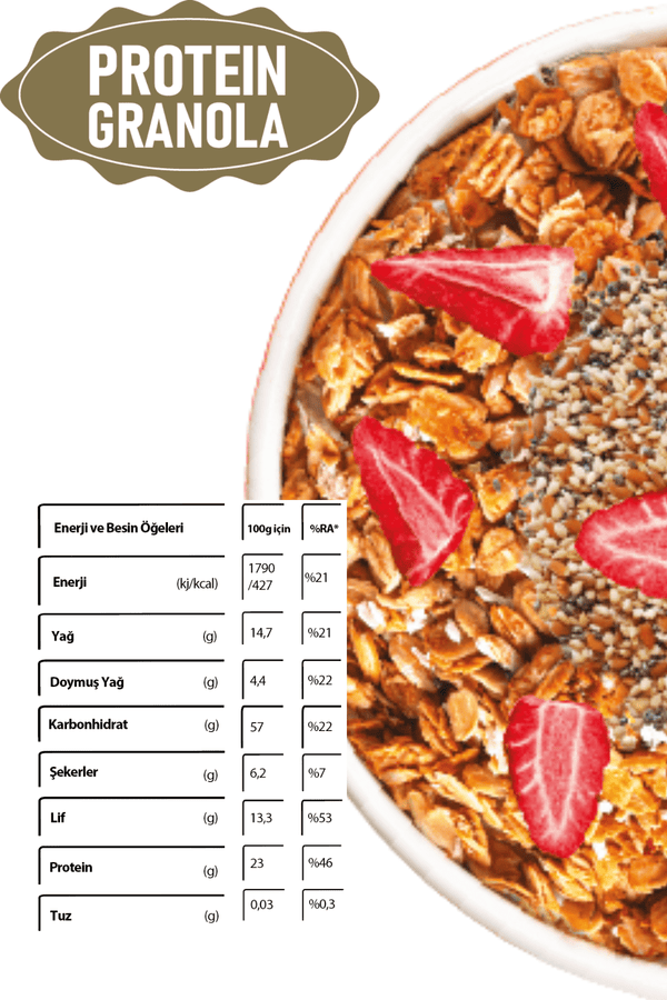 Protein Granola 180G X 2ADET - Balanu