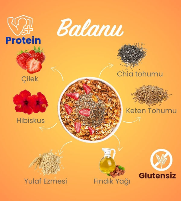 Protein Granola 180gr - Balanu