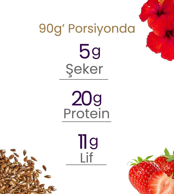 Protein Granola 180gr - Balanu